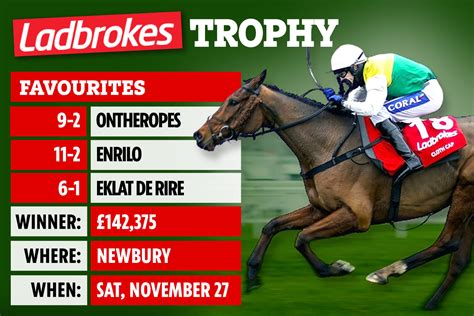 ladbrokes trophy betting sites|2021 Ladbrokes Trophy Tips .